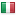 thatsitaly.it hosted country
